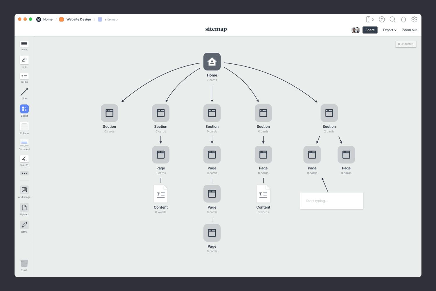 Website Sitemap - Free Template & Example - Milanote website-sitemap-free-template-example-milanote