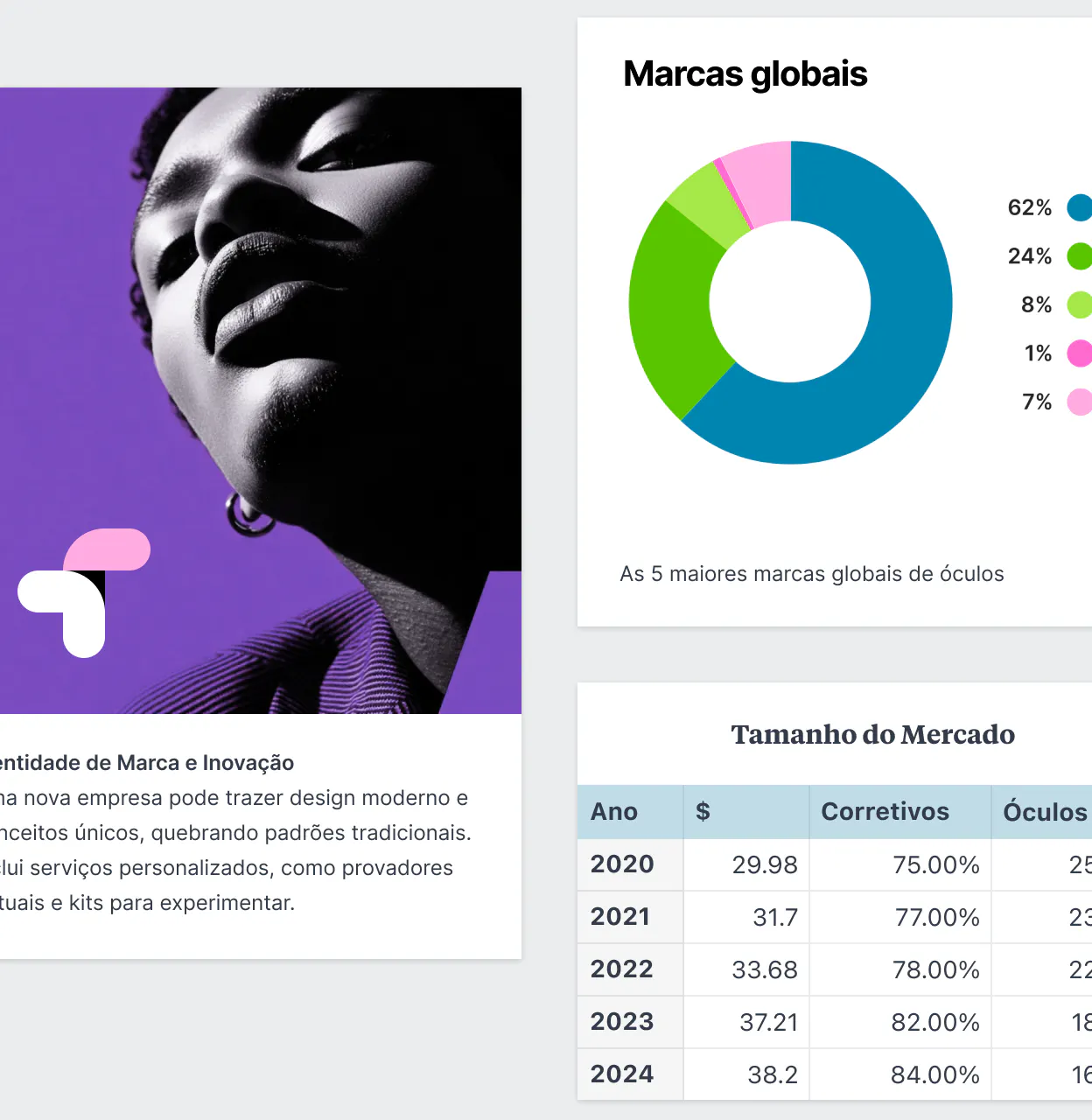 Marketing