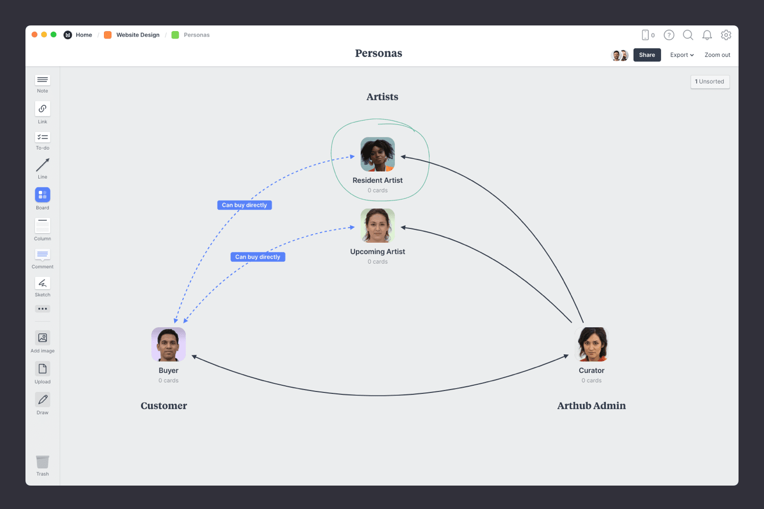 persona template step08