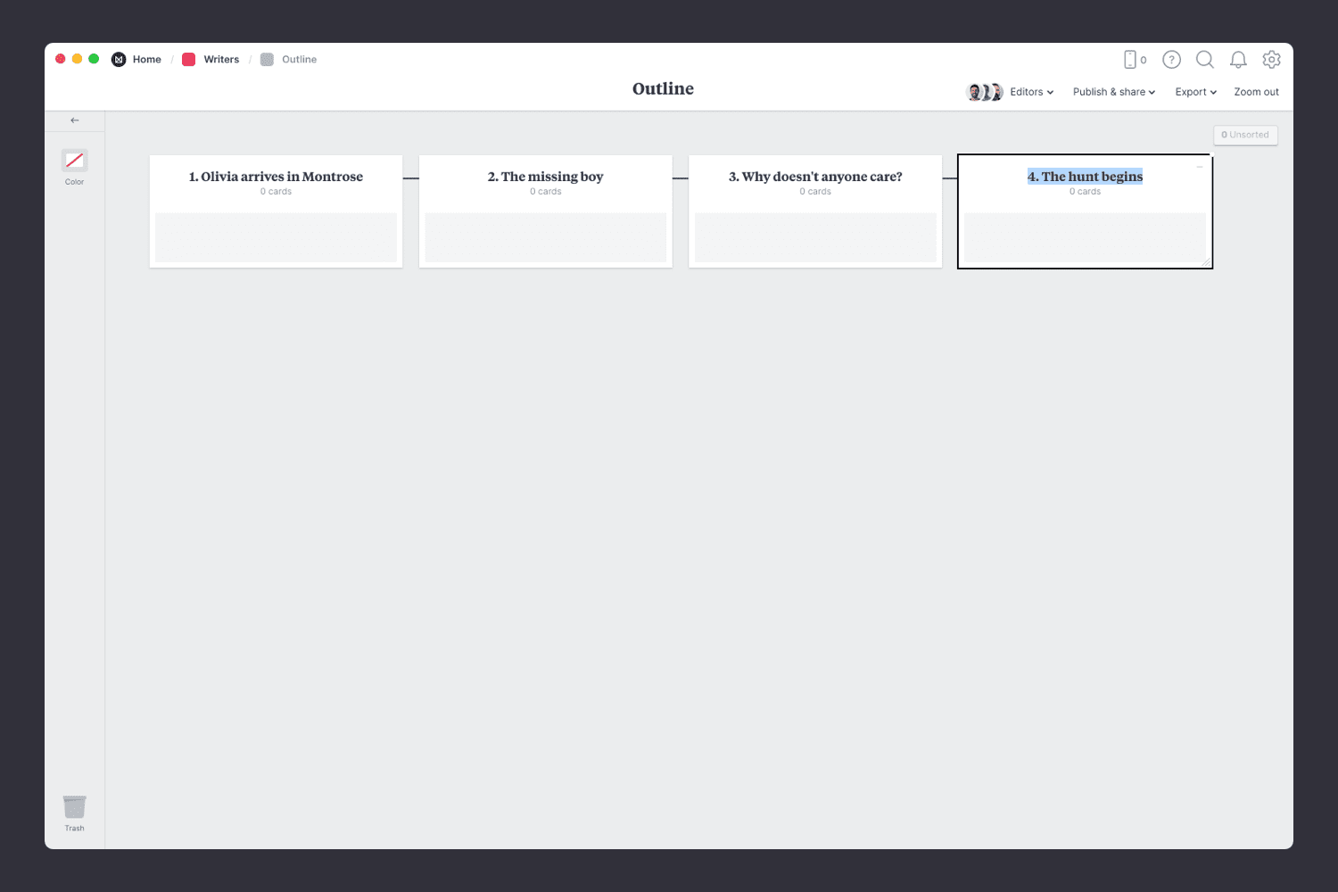 The key scenes of a novel outline