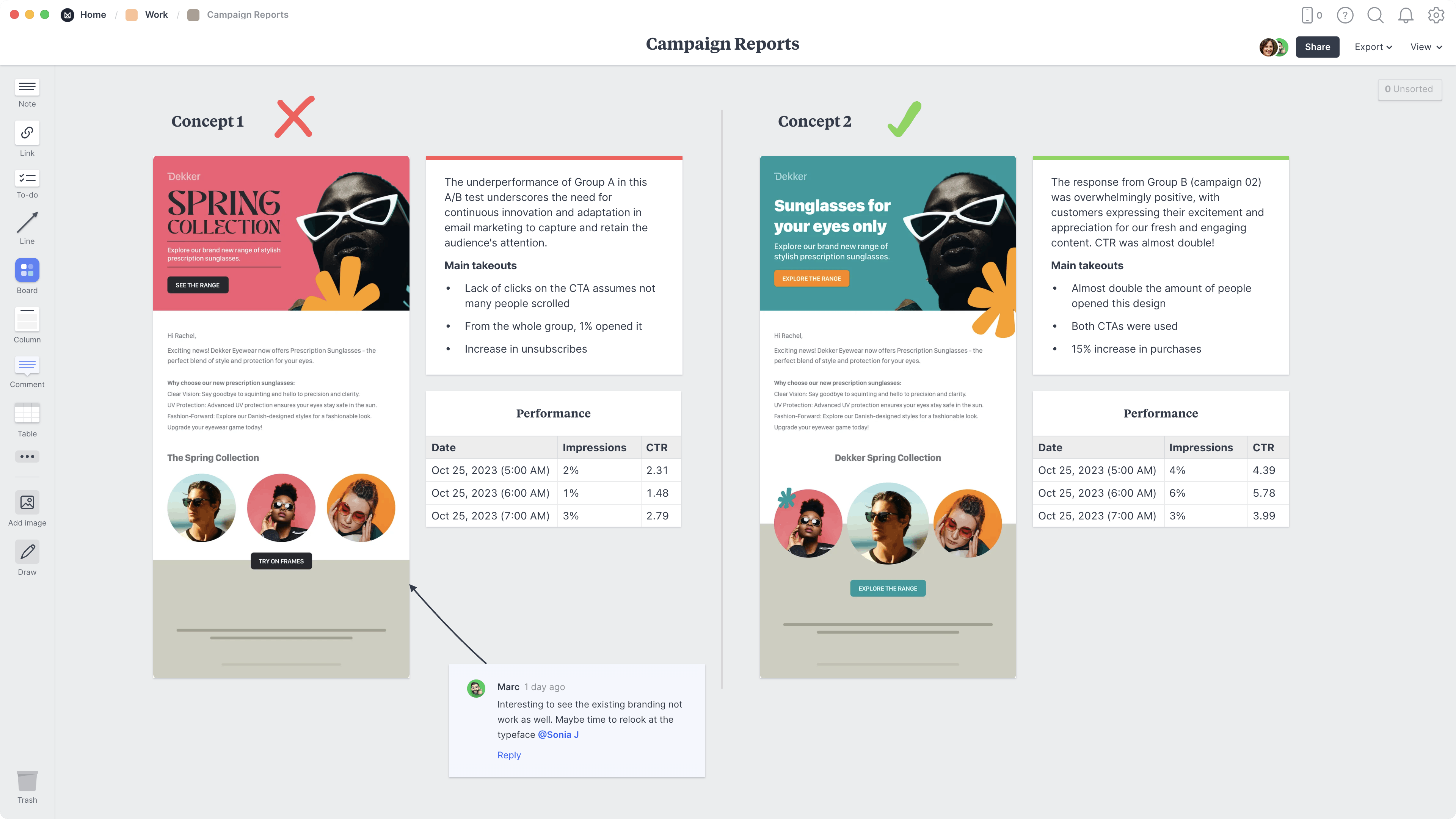 Campaign Reports Template, within the Milanote app