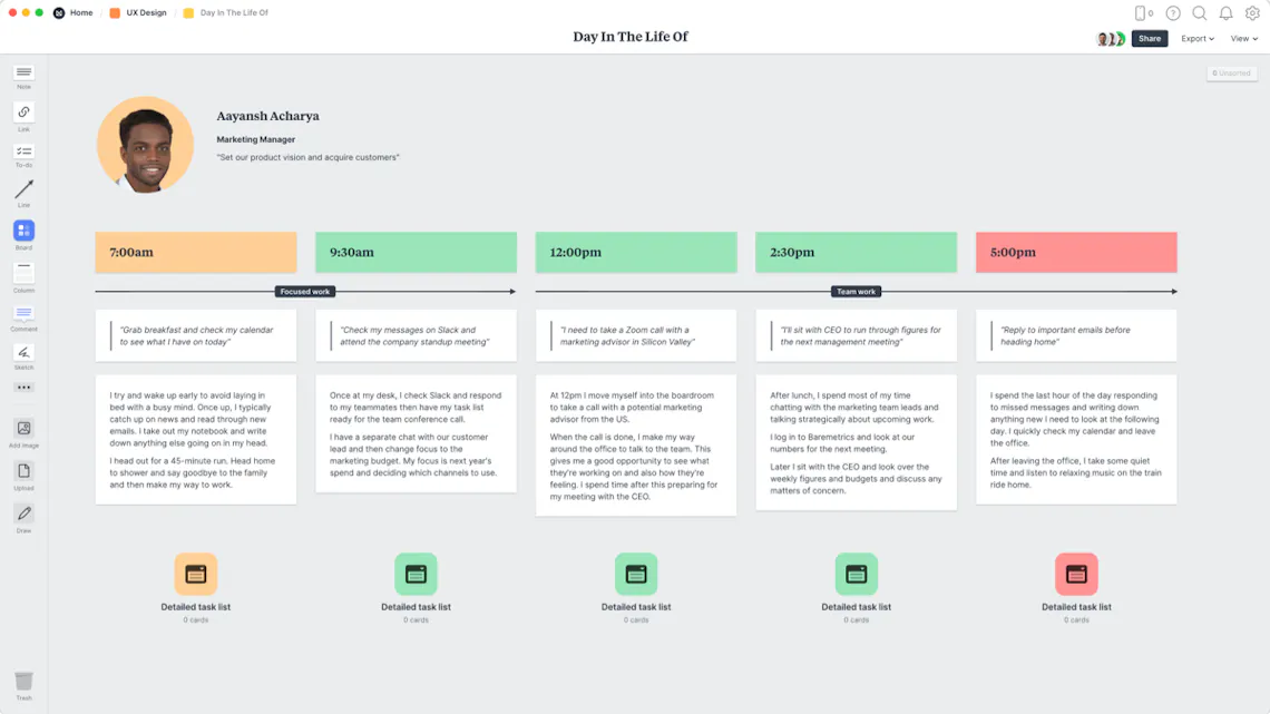Day In The Life Of - Free Template & Example - Milanote