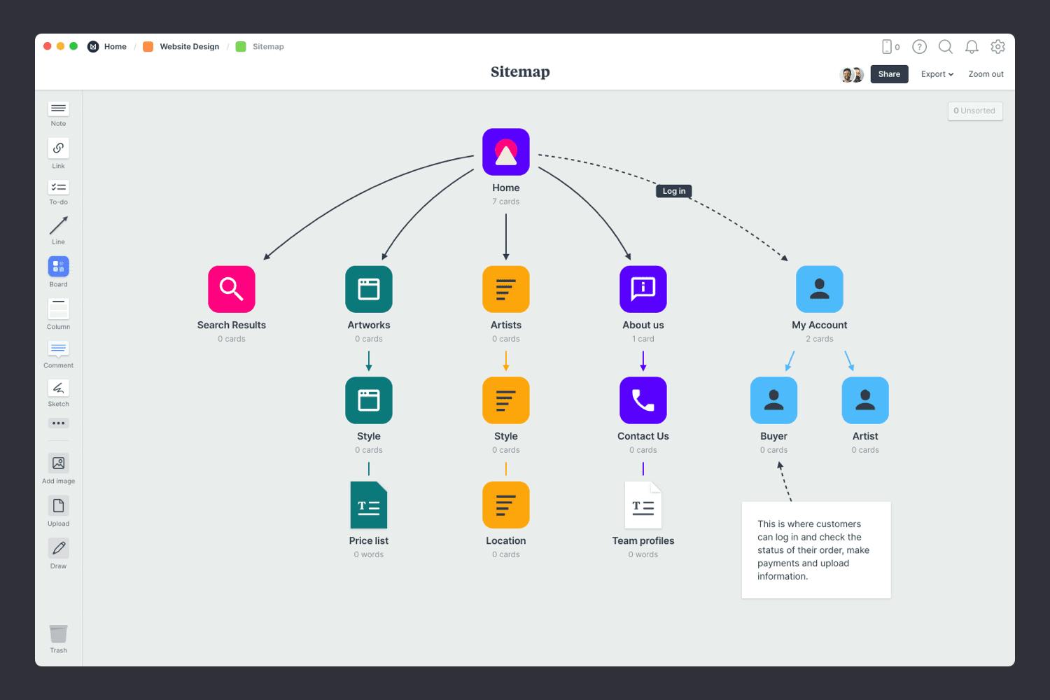 How To Create a Sitemap: 2024 Step-By-Step Guide