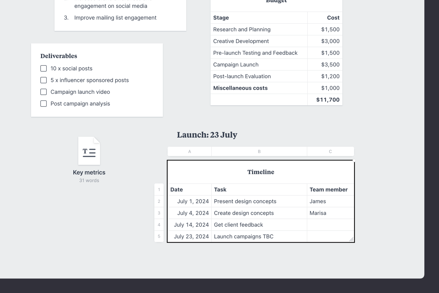 campaign plan step 4