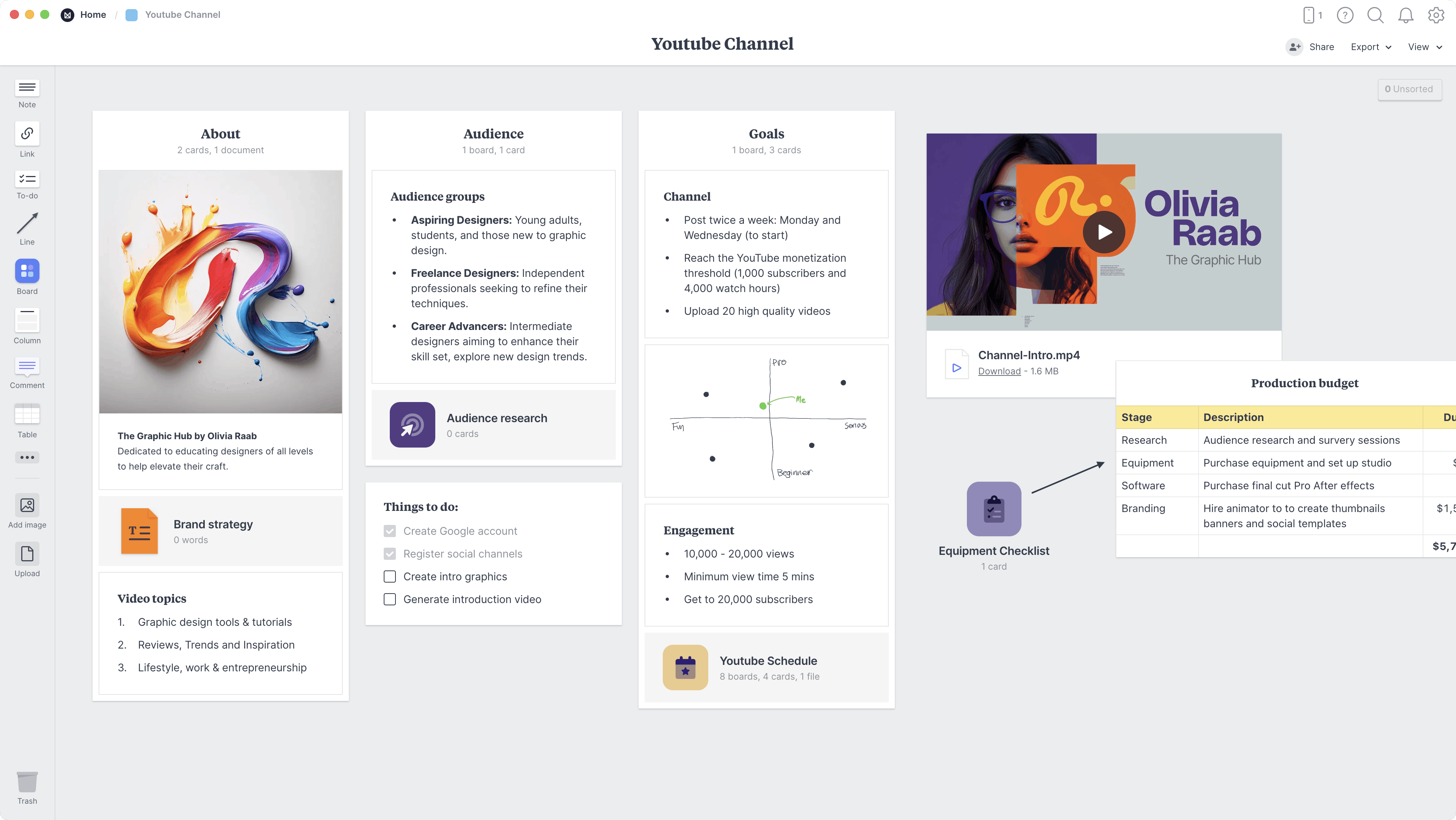 YouTube Channel Plan Template, within the Milanote app