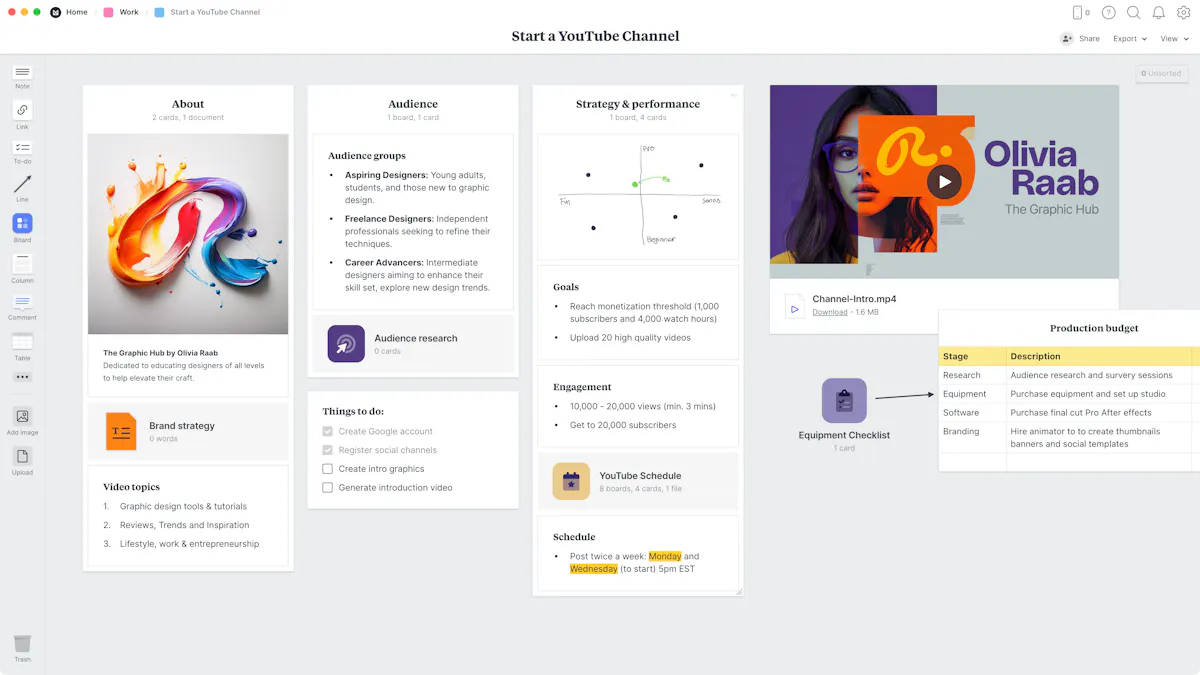 How To Start a YouTube Channel Step-By-Step Guide
