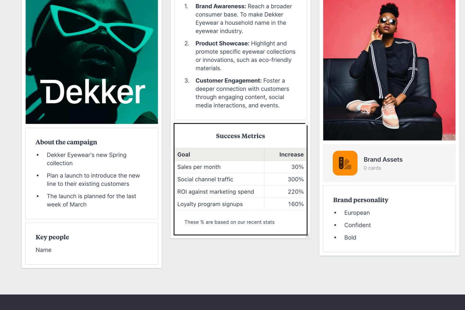 Marketing Brief Step6