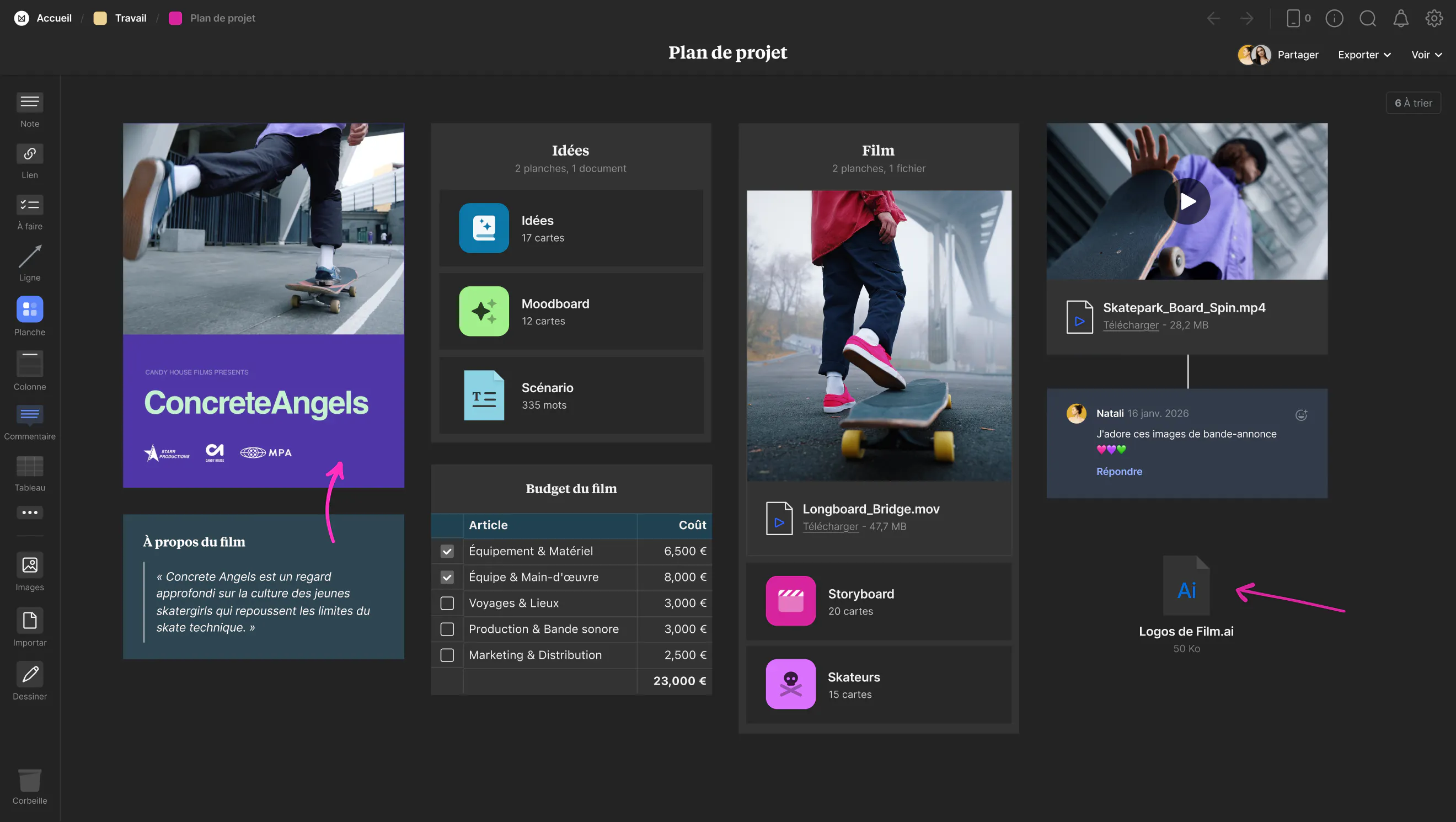 Screenshot of Milanote