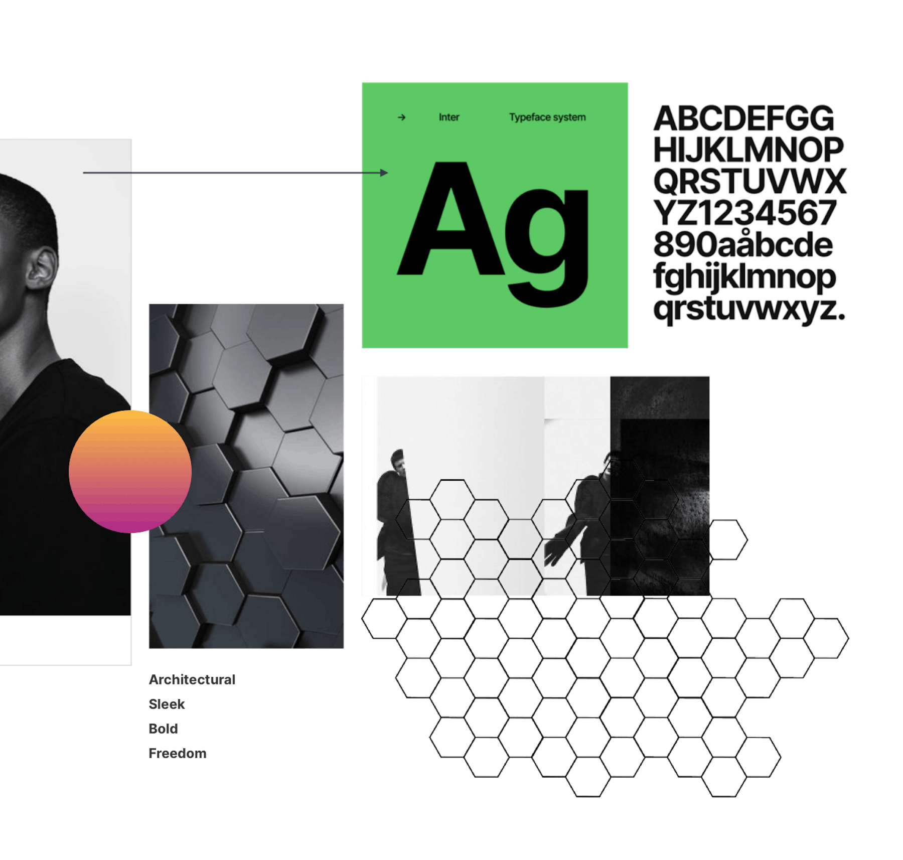 Visual Workspace For UX/UI Designers - Milanote