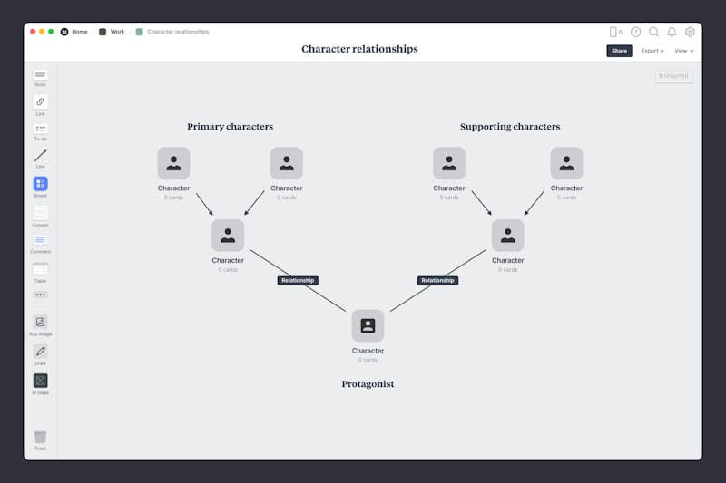 Character Relationship Chart: Free Template & Example - Milanote