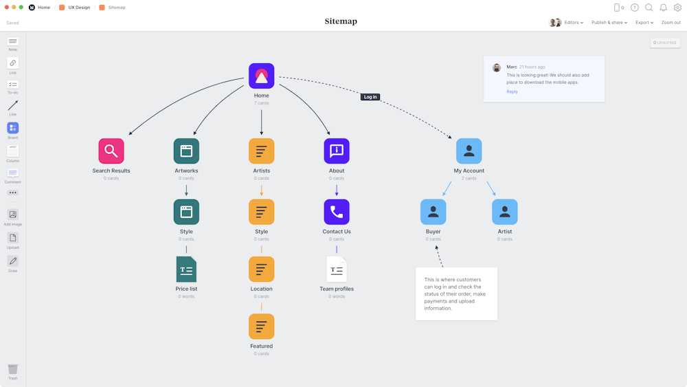 How to Create a Site Map: 2025 Step-By-Step Guide