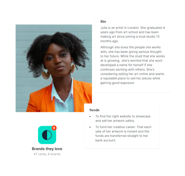 Visual Workspace For UX/UI Designers - Milanote